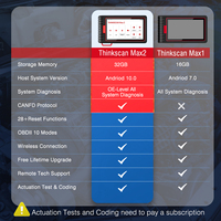 Think scan Max2 OE-Level-Diagnose-Scan-Tool Voll system Auto OBD Reader OBD2 Scanner automatico Universal diagnose gerät