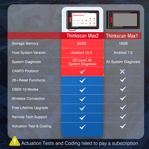 Thinkscan Max2 ँ-स्तर निदान स्कैन उपकरण पूर्ण प्रणाली ऑटो OBD रीडर OBD2 स्कैनर automotivo यूनिवर्सल नैदानिक मशीन - Product Image 5