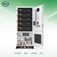 Armoire de stockage d'énergie liquide 832V 261kWh LiFePO4 BESS avec suppression d'incendie par aérosol pour centre de données