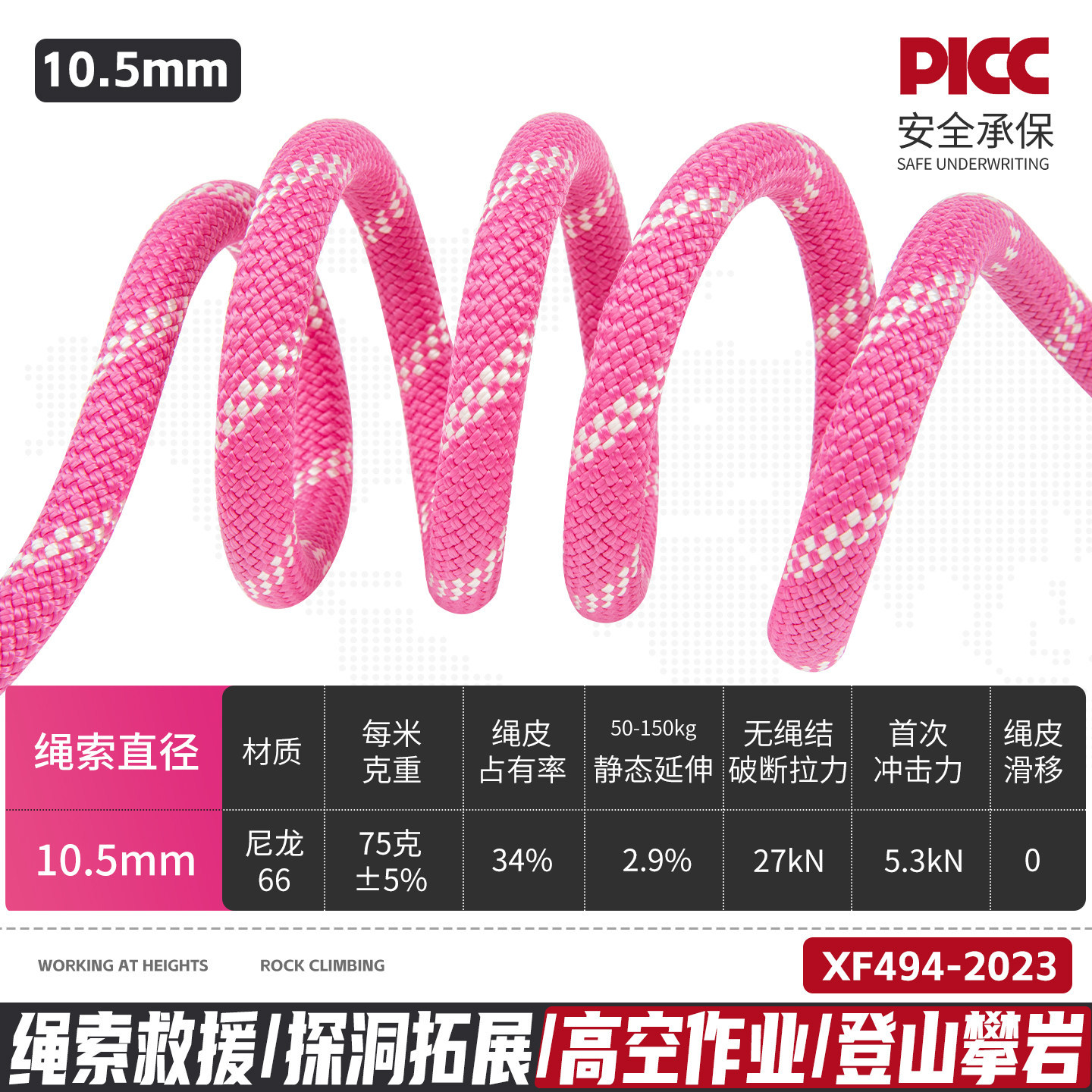 Sin especificaciones