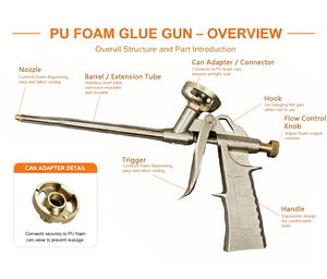 Pistolet à mastic manuel en aluminium de qualité industrielle OEM personnalisable, outil de travail en métal pour la construction avec mousse expansive - Product Image 6