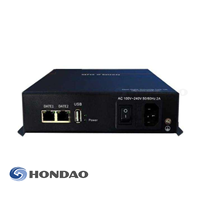 Maßgeschneidertes IP-Gateway IPTV-Gateway-Server 2 Datenanschlüsse UDP zu HLS SRT RTMP HTTP Konverter für FTTH OEM-Lieferant
