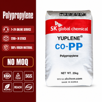 Granulés de polypropylène homopolymère de qualité filaire pour applications agricoles et de construction, qualité constante