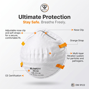Masque FFP2 de haute qualité, couleur blanche, 4 couches, certifié EN149, respirateurs jetables industriels en tissu non tissé 3 couches, anti-poussière - Product Image 3
