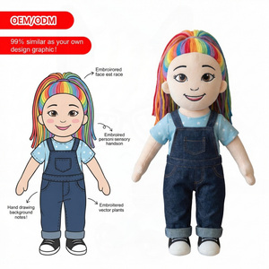 Produttore di Giocattoli in Peluche Personalizzati, Bambole Morbide con Personaggi Umani, Giocattoli Piccoli 5 <span class=keywords><strong>Stelle</strong></span>, Peluche Personalizzati di Personaggi Solari - Product Image 1