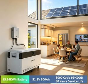 แบตเตอรี่ลิเธียมไอรอนฟอสเฟต SUNPOK 51.2V 300Ah 15kwh LiFePO4 แบตเตอรี่แบบชาร์จได้ 15.36kWh สำหรับเก็บพลังงานแสงอาทิตย์ - Product Image 1