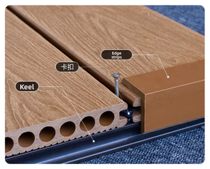 Plancher en bois composite, clôture, plus résistant, coloré, extérieur, jardin, cour, promenade extérieure, bord de piscine, villa, parc - Product Image 5