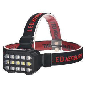 Wiederauf ladbarer Schwarzlicht-Scheinwerfer Ultra Bright 3000 Lumen 4 Beleuchtungs modi UV-UV-Scheinwerfer Wasserdichter USB-Scheinwerfer - Product Image 1