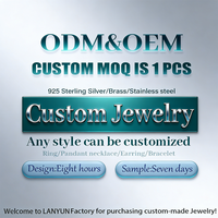 Fabricant de bijoux OEM ODM sur mesure : bagues, pendentifs, colliers, bracelets, boucles d'oreilles en argent 925, laiton ou acier inoxydable