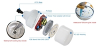 Ampoule d'éclairage pour volailles Hontech-Wins, IP67, étanche, AC 220V, 7W, 10W, avec culot E27 HT19, pour élevage avicole