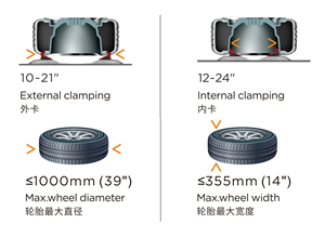 Hot Bán Giá Rẻ Và Bán Tự Động Đu Cánh Tay 10-22 "Tire <span class=keywords><strong>Changer</strong></span> 220V Khí Nén Xe Tự Động Lốp <span class=keywords><strong>Changer</strong></span> Của Nhãn Hiệu Lốp Máy - Product Image 4