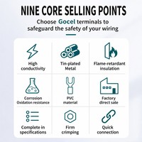 Cosses de compression en cuivre thermorétractables de type Y SV1.25-3 pour câblage électrique – Vente en gros et personnalisation