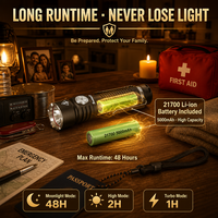 Lampe torche LED 5000LM rechargeable USB-C avec base magnétique, batterie 21700, étanche IPX7, portée 480m, torche portable longue portée