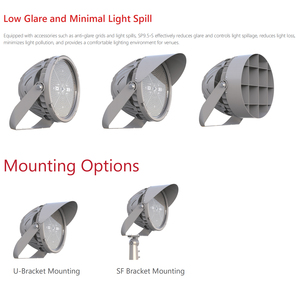 ไฟ LED สนามกีฬา RGB RGBW 300W 400W 500W 600W 680W 750W 800W ไฟ LED สนามกีฬากลางแจ้ง - Product Image 6