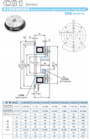 Rem Mesin Zipper Gearbox CDG-450/600/850/2000 & SDZ1-08/15/30/40/80, 24V Torsi Tinggi, Buatan China, Industri