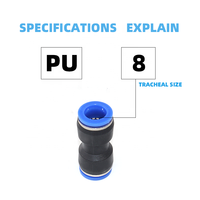 Connecteur pneumatique en plastique PU 4mm 6mm 8mm 10mm pour tuyau d'air et d'eau, raccord rapide droit à enfoncer pour gaz