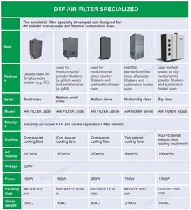 Js100 60cm A2 A3 Sublimation Absorber Hepa I3200 Dtf Printer Powder Shaker Oven <span class=keywords><strong>air</strong></span> Purifier Smoke Filter Fume Extractor for Dtf - Product Image 6