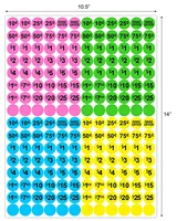 Étiquettes de prix de vente de 2880 verges, autocollants de 0.75 pouces, 4 couleurs vives pour garage, marché aux puces, vente au détail