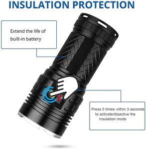 Lampe torche UV G12 395nm/365nm 84W en alliage d'aluminium, rechargeable par USB, faisceau réglable, IP65, base magnétique, portée du faisceau 1000M+ - Product Image 4