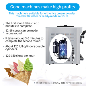 MK- 618CTB automático hermoso fácil de usar congelado suave servir pequeña máquina de helado suave comercial para el hogar - Product Image 5