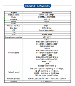 Dongle SIMCOM SIM7000g USB che supporta modalità di comunicazione Wireless di CAT-<span class=keywords><strong>M</strong></span> CAT-NB CC-MCore-SIM7000G GSM - Product Image 3