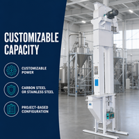 Élévateur à godets automatique en acier inoxydable série TDTG pour machine d'emballage / ligne de remplissage de granulés et de poudres / convoyeur entièrement automatique