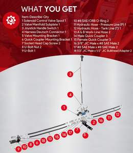 Brand New TFK3 <strong>Suspension</strong> Parts Kit for Kubota L4600 L4701 Series Tractors Third Function Valve for Unused New <strong>Machines</strong> - Product Image 3
