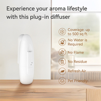 Diffuseur d'arômes intelligent SCENTA, nouveau produit personnalisé, diffuseur de parfum d'ambiance, diffuseur d'huiles essentielles à brancher, conforme à la norme RoHS