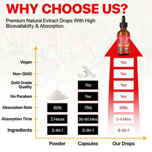 OneBtanicl капли кайенского перца для поддержки метаболизма органический кайенский перец Боярышник свекла жидкие капли для иммунного здоровья - Product Image 5