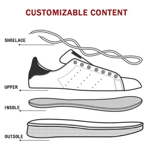 LANCI Chine OEM Fabrication Sneakers en cuir véritable à lacets avec fourrure pour hommes pour le printemps et l'hiver - Product Image 3