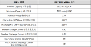 แบตเตอรี่ลิเธียมไอออน3.6V แบบชาร์จไฟได้18650 3.7V 2900mAh 3C Li-ion ความจุสูง - Product Image 3