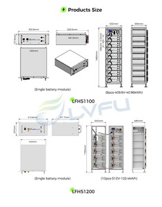 Batería Solar de Alto Voltaje LiFePO4 de Montaje en Rack LVFU, Stock en la UE, 20KWh-120KWh, 153.6V-614.4V, Modelo LFH51100, Salida de 30-40KW - Product Image 5