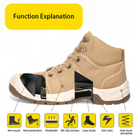 Bottes en toile universelles pour hommes, toutes saisons, avec embout en acier, anti-perforation, antistatiques, pour travaux de construction industrielle