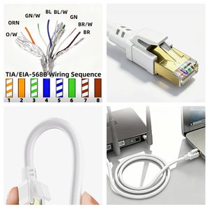 สายอีเธอร์เน็ตแบบแบน Cat8 FTP หุ้ม PVC กันน้ำ ทนรังสียูวี ใช้ได้ทั้งภายในและภายนอกอาคาร สำหรับเราเตอร์ โมเด็ม กล้อง IP เครื่องเล่นเกม สวิตช์ NAS - Product Image 5