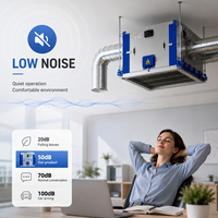 Ventilateur de ventilation durable pour armoire, ventilateur centrifuge d'extraction à rotor externe avec roulement pour cuisine commerciale