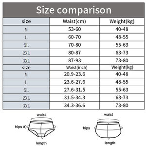 Pantalones Moldeadores de Cintura Alta con Cierre de Encaje, Control de Abdomen, Multibroches, Sin Costuras, Posparto, para Mujer - Product Image 6