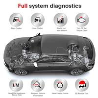 LAUNCH X431 PRO PROS V5.0 Scanner de diagnostic automobile 37+ fonctions spéciales Système complet Bidirectionnel CAN FD DoIP Outil TPMS