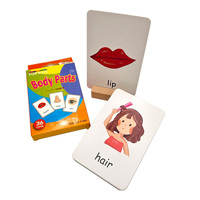 Aangepaste printbare educatieve flashcards met witte achtergrond, lichaamskennis wereldkaarten voor kinderen