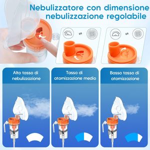 Fitconn <span class=keywords><strong>meilleur</strong></span> nébulzers portables <span class=keywords><strong>inhalateur</strong></span> médical pratique compresseur nébuliseur machine avec écran numérique - Product Image 3