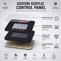 Panel Frontal Táctil de PC/Acrílico de 1.00mm de Grosor, Brillante/Mate, Antirrayas, Resistente a los Rayos UV, Corte CNC de Precisión, Moldeado para Equipos
