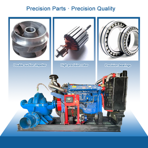 High Flow Capacity 6 Inch High Agricultural Pump 15kwh Engine Water Double Suction Agricultural Pumps Dou - Product Image 2