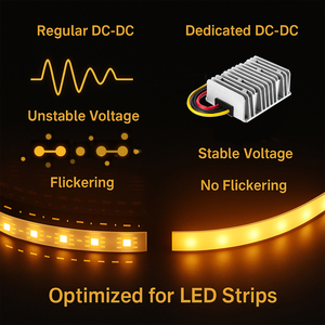 Convertitore DC per Luci Auto LED da 12V 24V 36V 48V a 5V 12V 13.8V 24V 36V 48V, 1-40 Amp, Impermeabile IP68, Convertitore Step Up/Down - Product Image 2