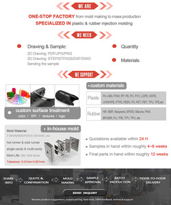 Conector de Esquina de Plástico Moldeado por Inyección de Alta Precisión Personalizado, Conector de 90 Grados para Muebles y Ensamblaje de Estructuras Industriales - Product Image 4