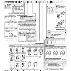 Válvula Solenoide de 5 Puertos de Operación por Piloto Original SMC VF3130K-5DZD1-02/5GD1-02 para Equipos de Mecanizado de Componentes Electrónicos - Product Image 6