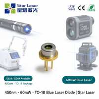 Diode laser bleue à grande surface pour applications médicales/télémètres/pointeurs laser, boîtier TO18, optoélectronique