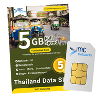 Carte SIM Physique 3-en-1 pour Connectivité Mobile Mondiale en Gros en Thaïlande, Pack Personnalisé 4G 5G, ESIM de Voyage, Données Illimitées