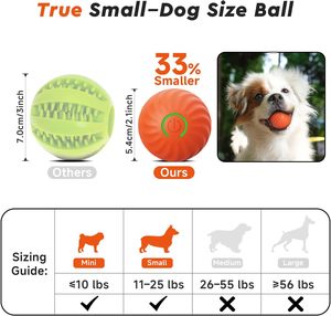 Juguete para Perros y Gatos, Bonito e Inteligente, en Oferta, Recargable por USB, Automático, Resistente a Mordidas, de PC+TPR, Bola de 52 mm - Product Image 4