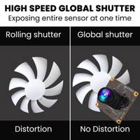 ELP 50fps 5MP Global Shutter Módulo de cámara USB sin lente de distorsión Alta velocidad 1440P 60fps Mini PC Cámara para transmisión en vivo