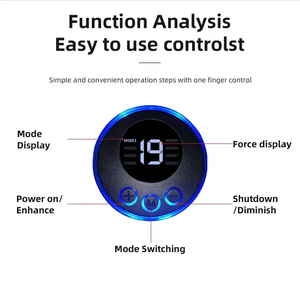 2025 Schmetterlings-Nackenmassagegerät Mini Rücken- und Schulter-Nacken-Körpermassagegerät Intelligenter Elektronischer Puls-Massagegerät zur Nackenschmerzlinderung - Product Image 2
