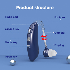 Lista de Precios de Audífonos Baratos Recargables Invisibles BTE para Adultos Mayores - Product Image 4